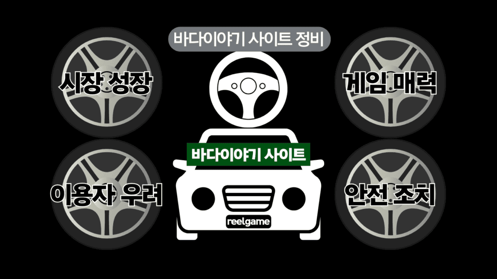 바다이야기 스릴