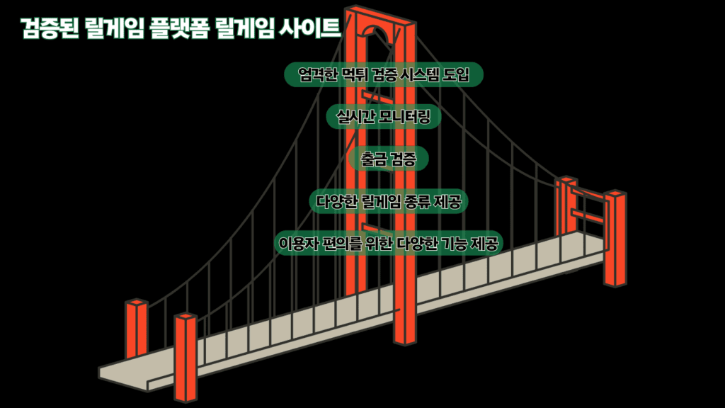 바다이야기 슬롯게임